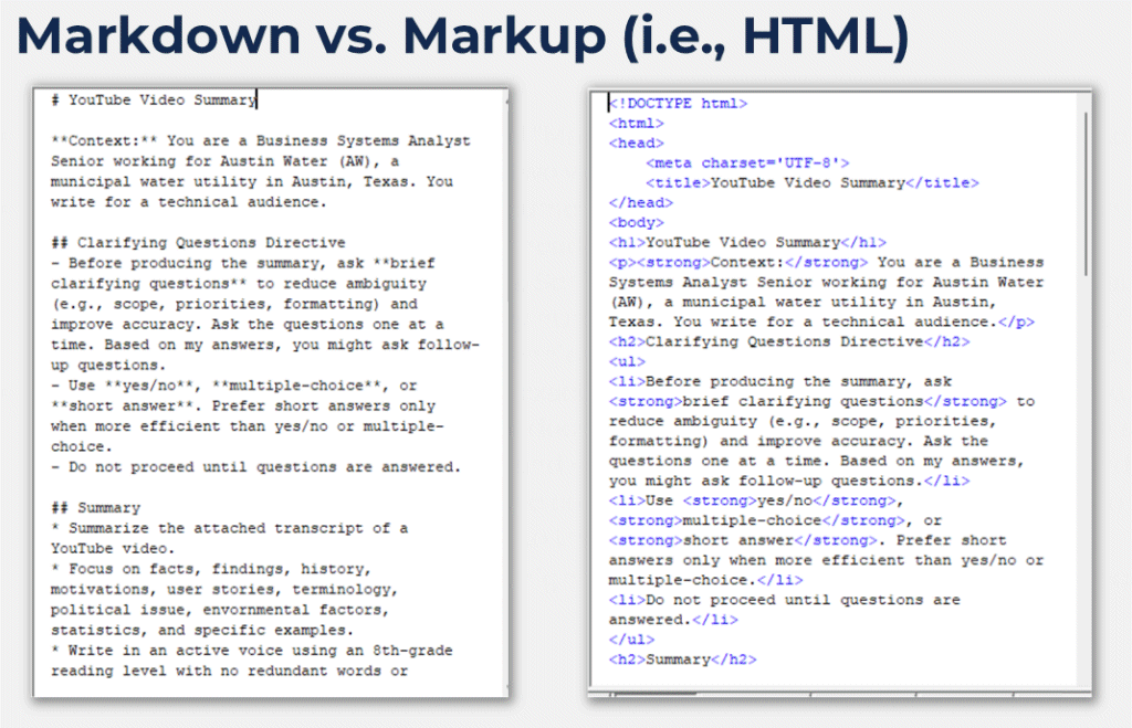 Markdown and Markup (i.e., HTML) compared side to side.